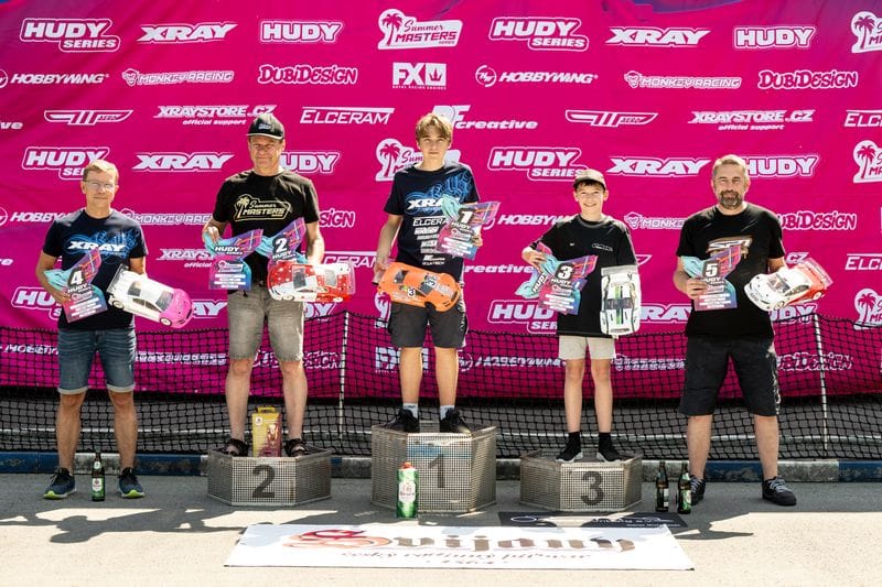 Hudy-Summer-Masters 2025 beim MRSC-Amberg