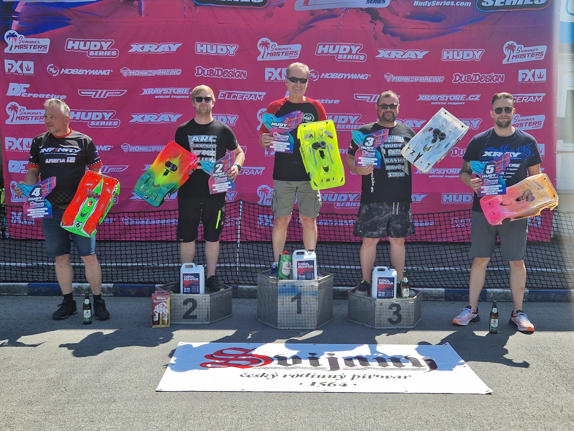 Hudy-Summer-Masters 2025 beim MRSC-Amberg