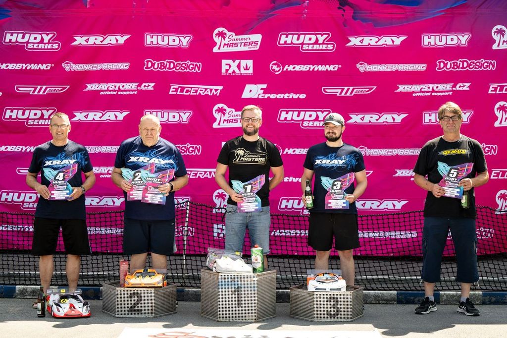 Hudy-Summer-Masters 2025 beim MRSC-Amberg