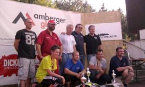 Harm Challenge 2011